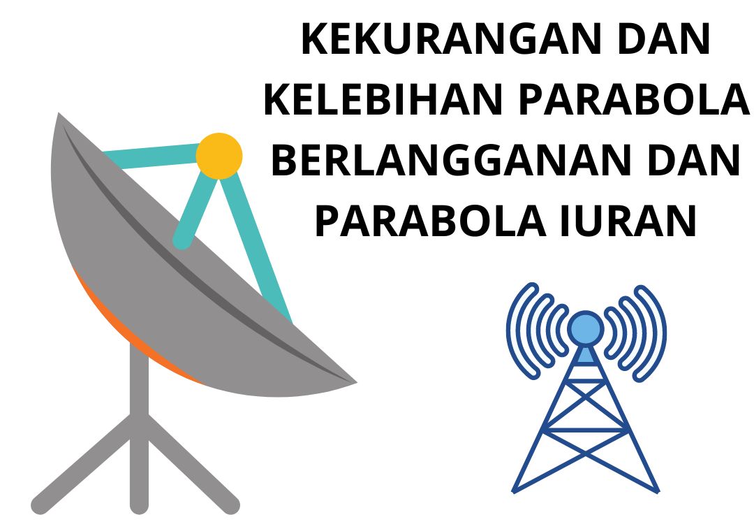 Kekurangan dan Kelebihan Parabola Berlangganan dan Parabola Iuran