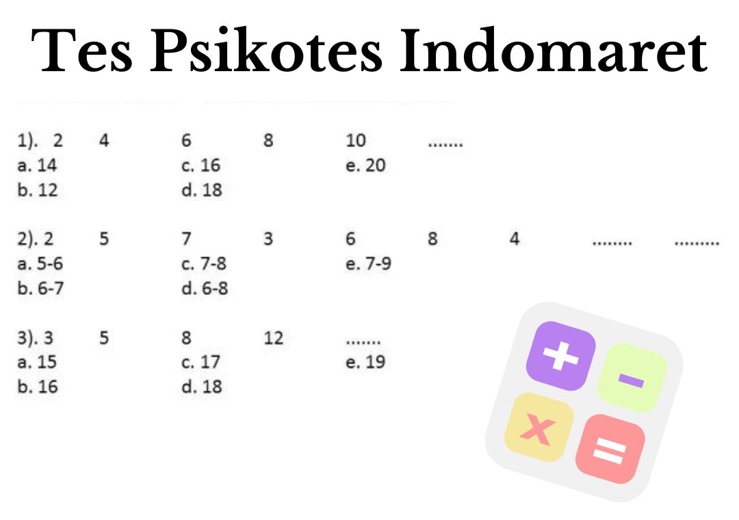 Tes Psikotes Indomaret